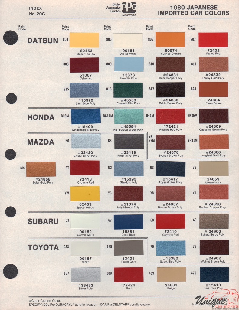 1980 Toyota Paint Charts PPG 1